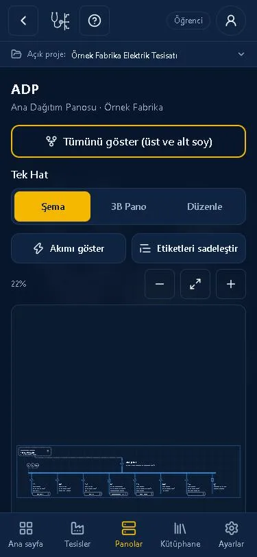 Tek hat şeması ekranı